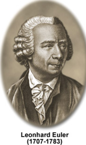 EULER
