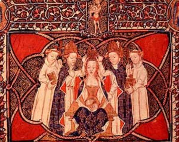 Siglo XVI Y XVII Estado absolutista