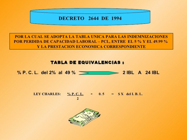 decreto 2644