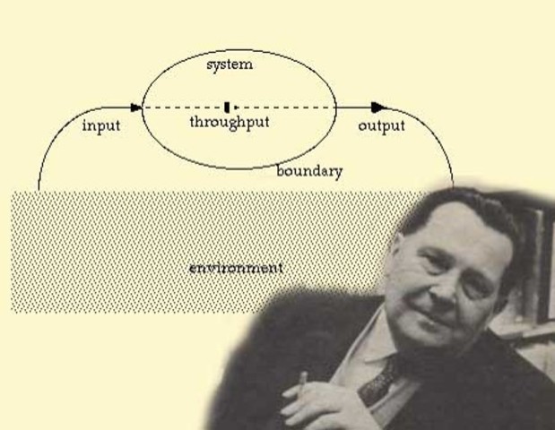 Ludwin Von Bertalanffy