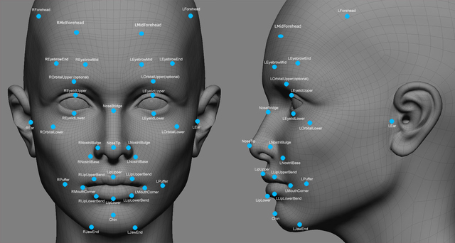 Sistema de reconocimiento facial en 3D