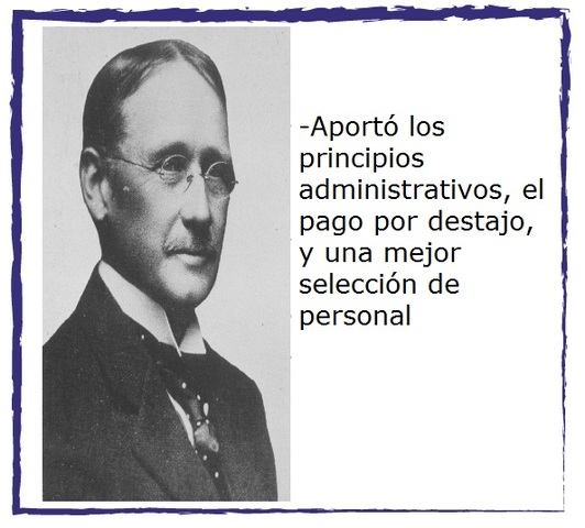 Administración Científica- Frederick Taylor