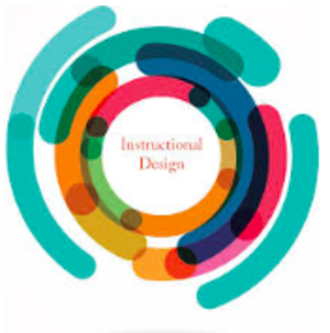 Instructional Design Models