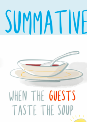 Summative Evaluation