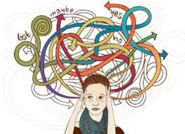 DSM lll "Retraso mental"