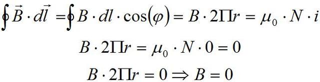 Leyes electromagnéticas