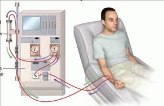 Comite Hemodialisis para los Pacientes