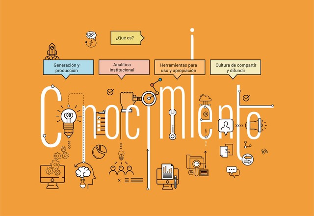 Mirada hacia el futuro