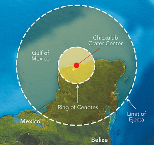 Impacto del meteorito en Chicxulub