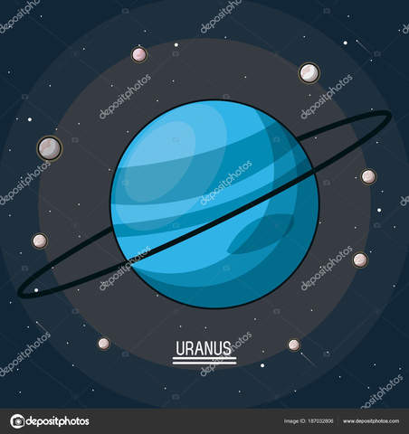 Descubrimiento de urano