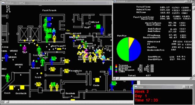 Simulación de procesos químicos
