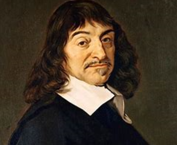 Rene Descartes (1596 - 1650)