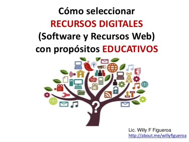 Recursos Educativos Digitales