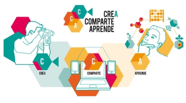 Sosler y Johnson del New Media Consortium