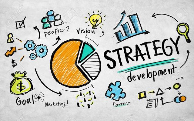 Desarrollo de estrategia de marketing