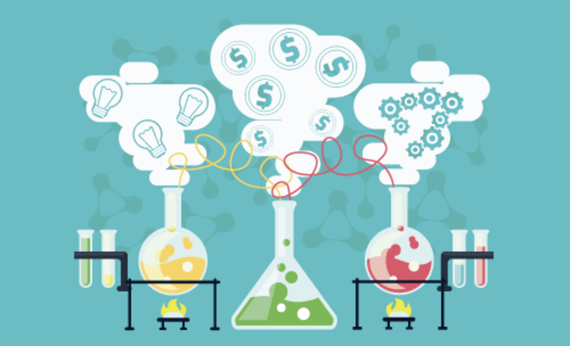 Desarrollo de productos