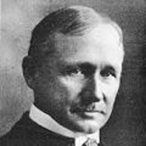 Administración Científica. Frederick w Taylor.
