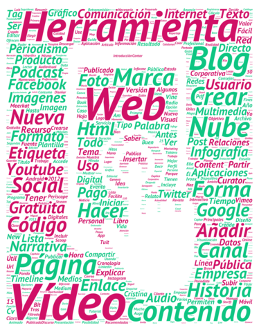 ACTUALIDAD DE LA NARRATIVA DIGITAL