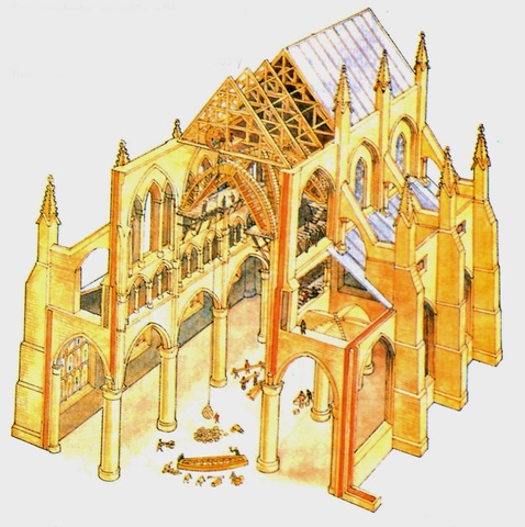 Ingenieria y Arquitectur