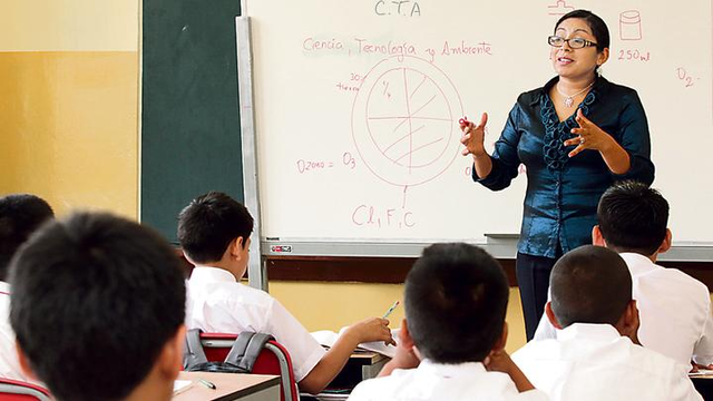 INGRESO AL MUNDO LABORAL COMO DOCENTE