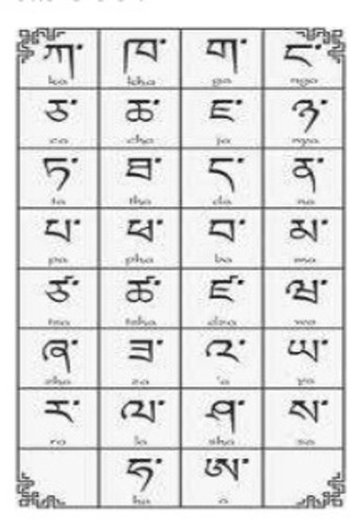 La Edad del Hierro y el auge de la escritura alfabética