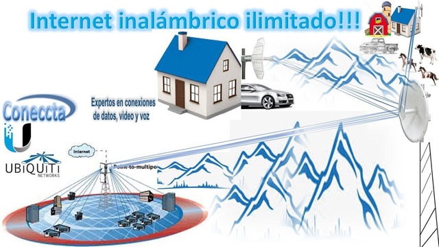 MENSAJERÍA INSTANTÁNEA O DE MICROSOFT