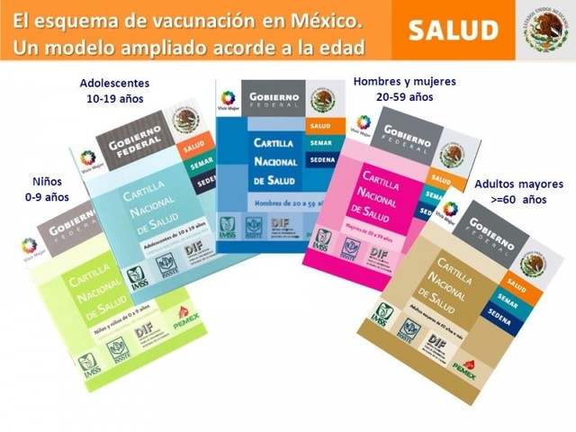 PREVENIMSS (IMSS)