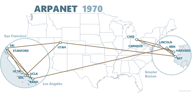 ARPANET se expande