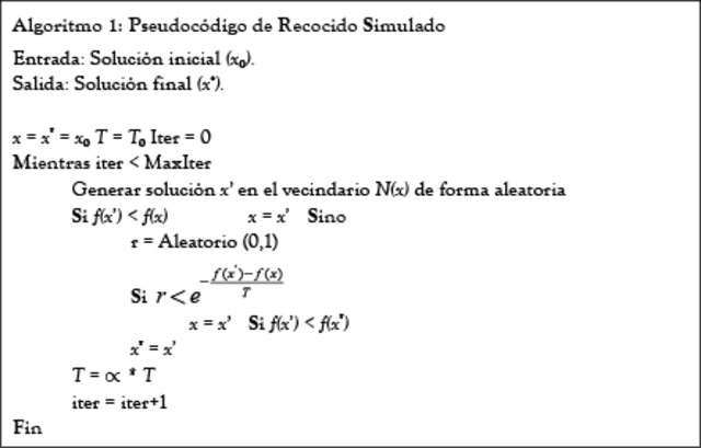 Recocido Simulado