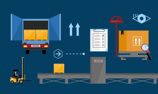 Council of Logistic Management