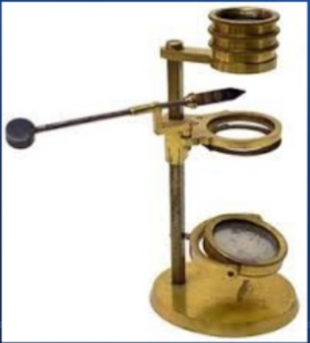 LENTE ACROMATICA 1758