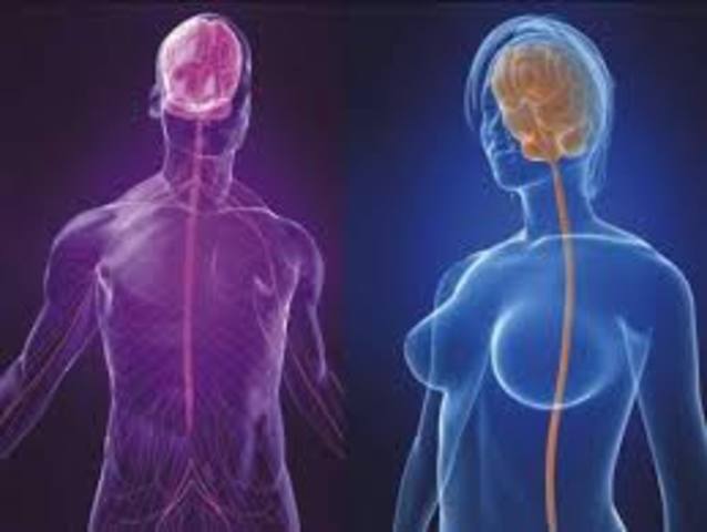 FACTORES DE LA CONDUCTA SEXUAL