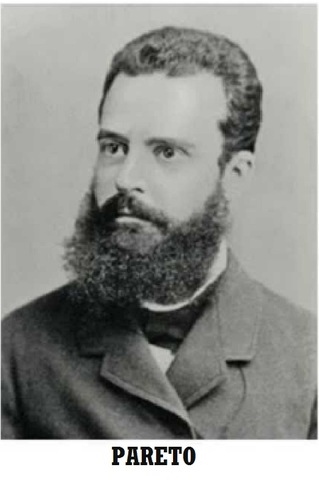 "Ciencias del Comportamiento"   vilfredo Pareto