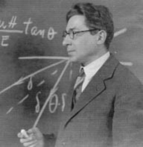 Desarrollo de la Resonancia Magnética Nuclear (NMR)