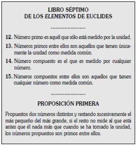 Libros VII y IX de los Elementos de Euclides