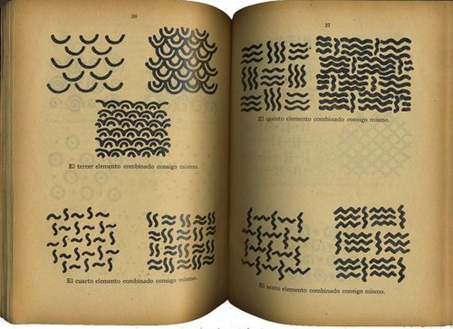 Método de dibujo de Adolfo Best Maugard