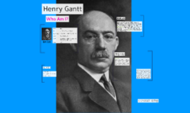 Administración Científica Henry L Gantt