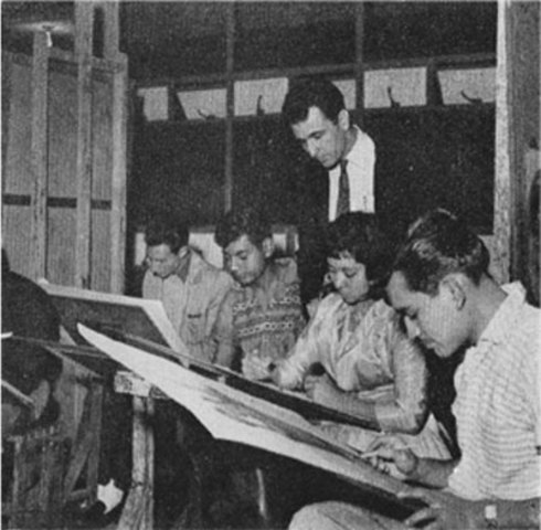 Escuelas Nocturnas de Arte para Trabajadores