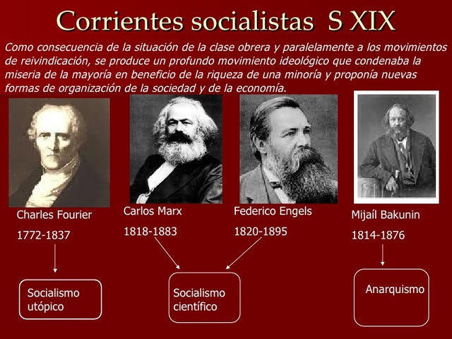 Socialismo