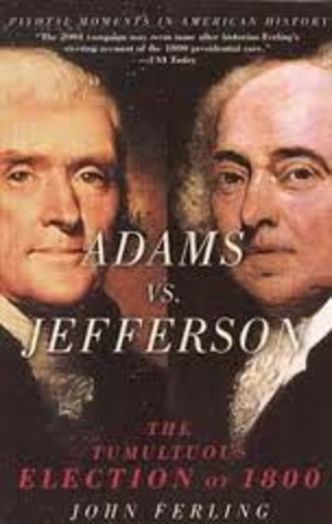 Election of 1800