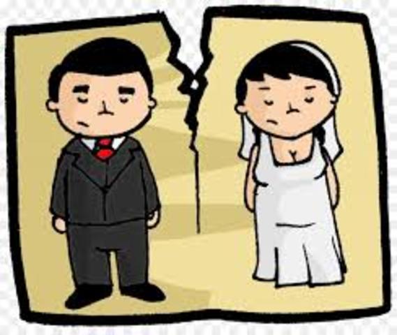 SEPARACION DE MATRIMONIO