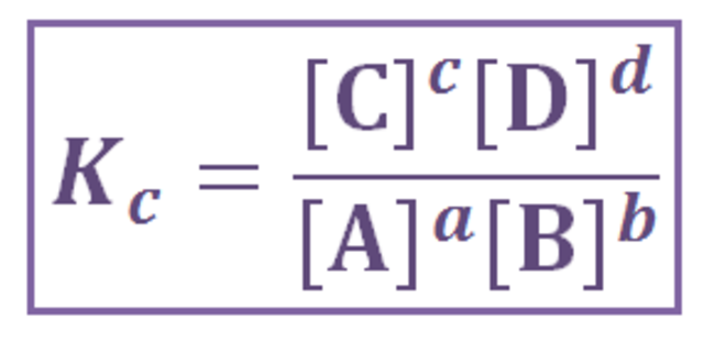 Maximilian Guldberg y Peter Waage postulan la ley de acción de masas.