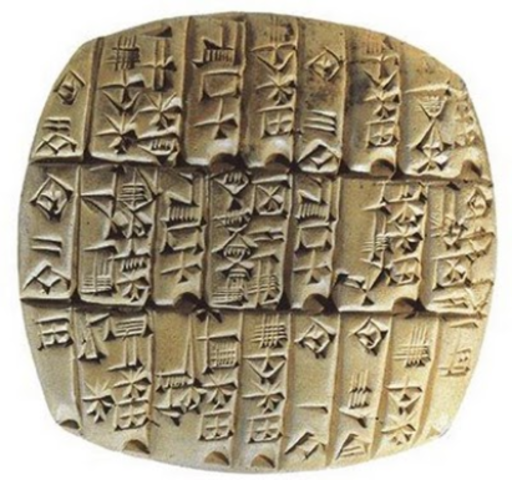 Criação da escrita