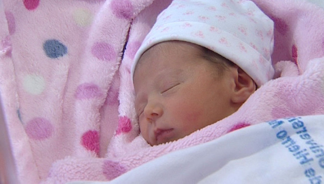 fecha de mi nacimiento