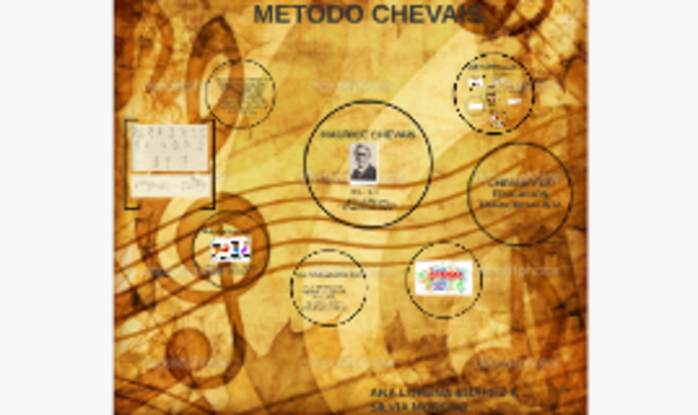 método Maurice Chevais