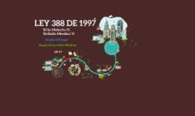 Ley 338. Crea el Sistema Ambiental