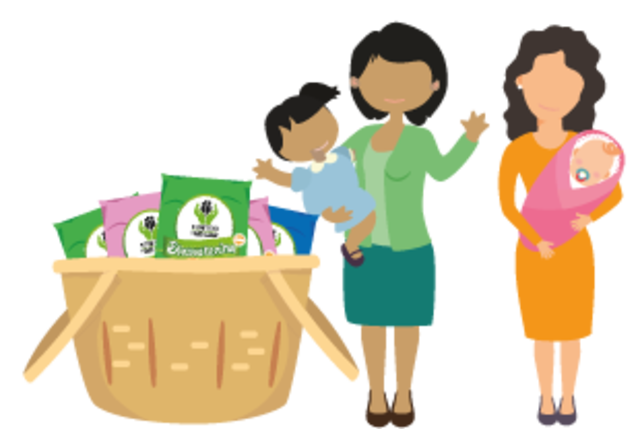 Trabajo Como Madre Comunitaria