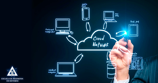 INGENIERO EN SISTEMAS