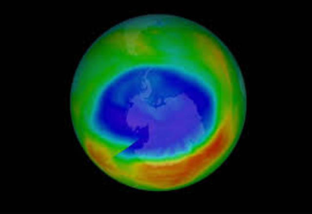 Descomposición de la capa de Ozono.