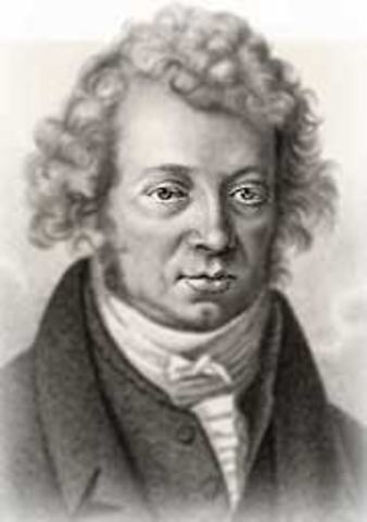 André Marie Ampère